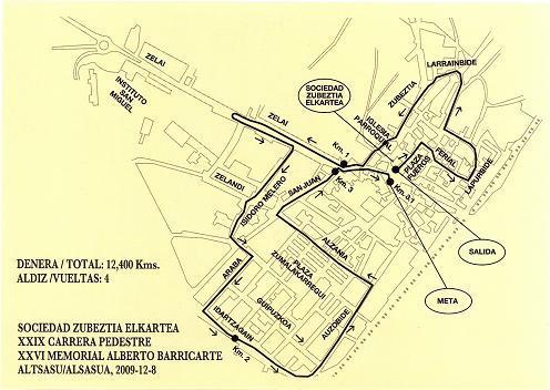 ibilbidea
