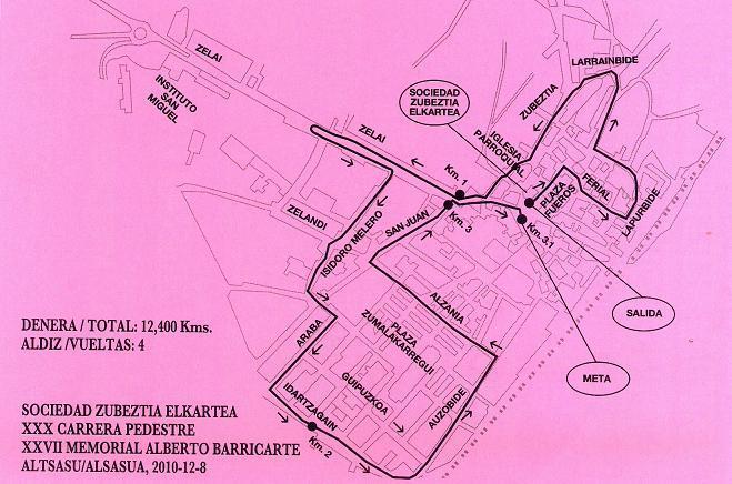 ibilbidea barricarte memoriala zubeztia alsasua