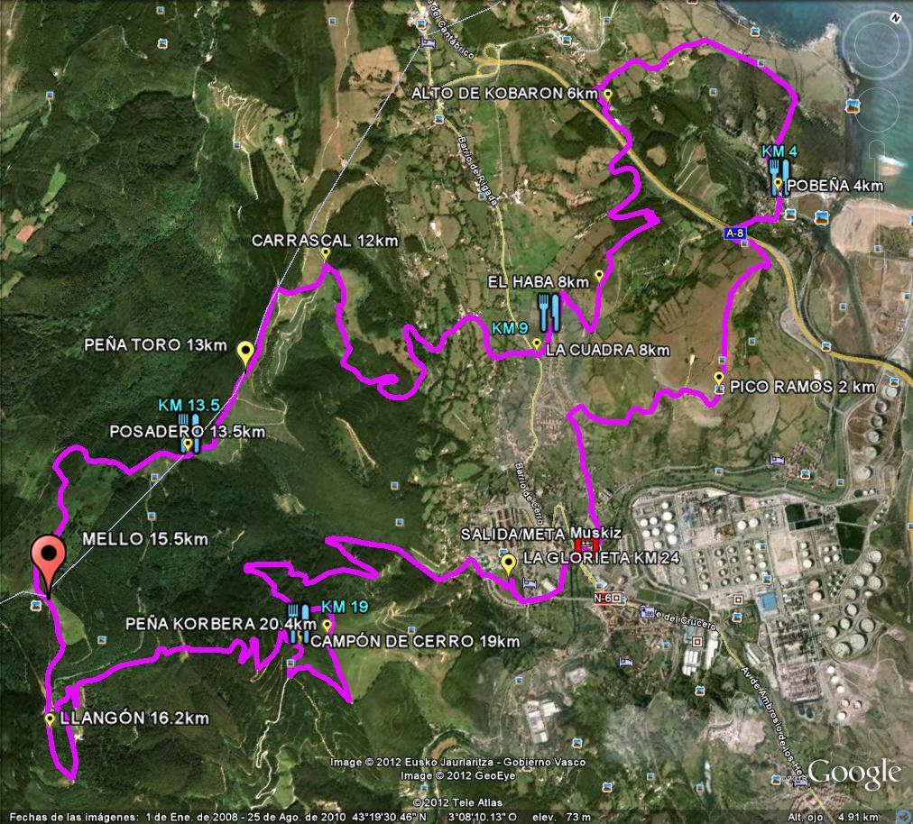 MELLO SARIA IBILBIDEA RECORRIDO
