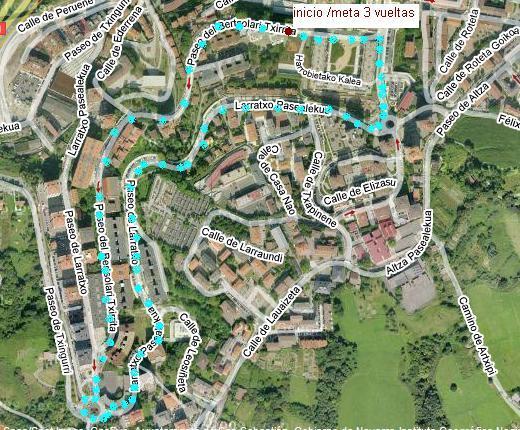 Ibilbidea