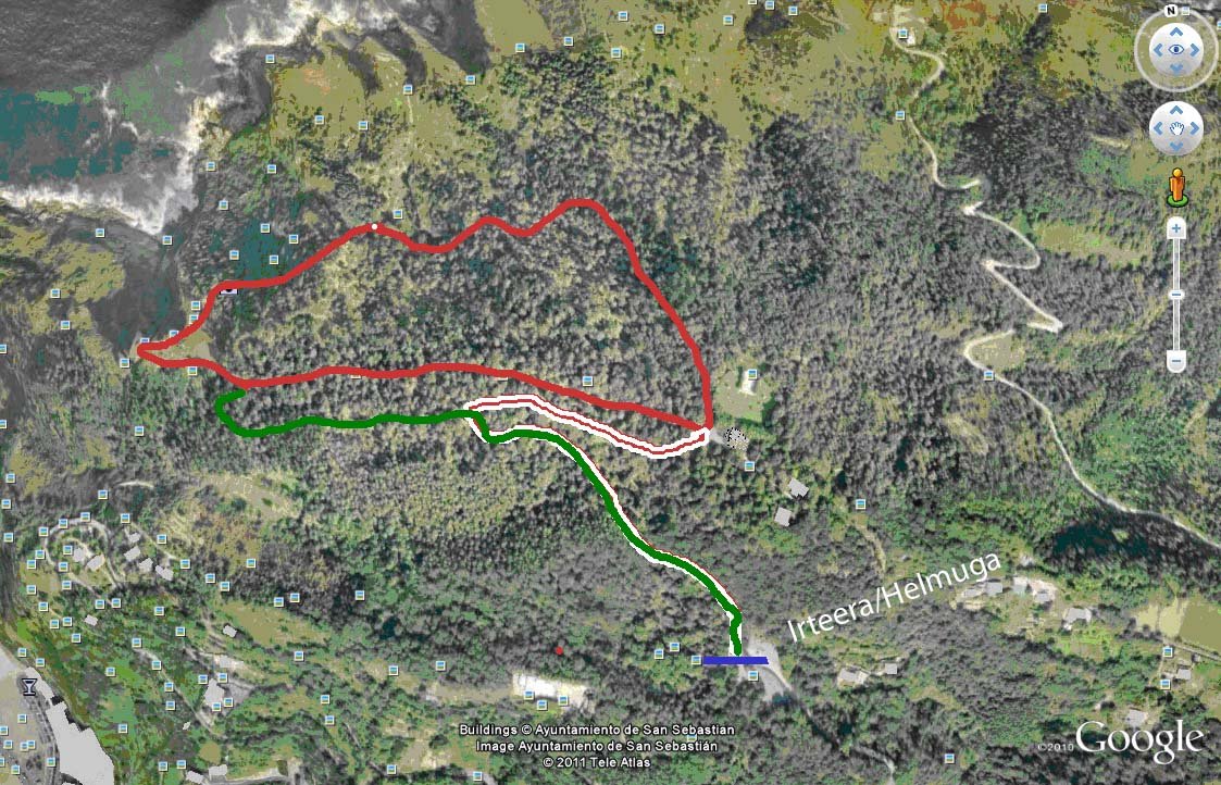 canicross ulia recorrido ibilbidea