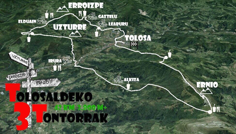 T3T - TOLOSAKO 3 TONTORRAK