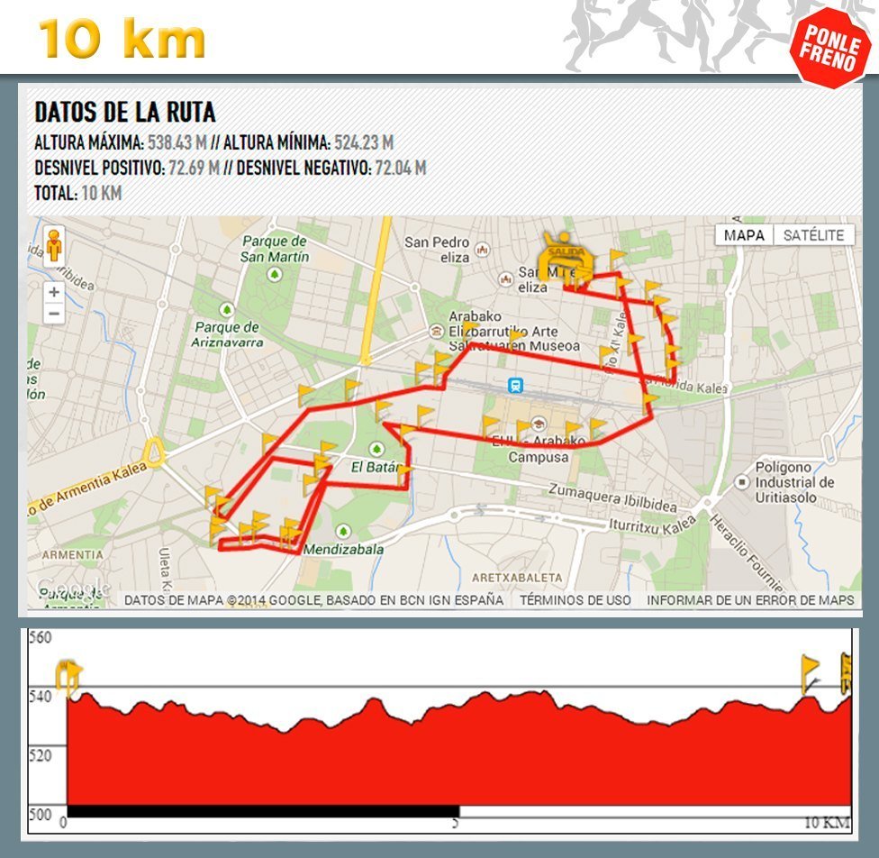 CARRERA PONLE FRENO VITORIA GASTEIZ