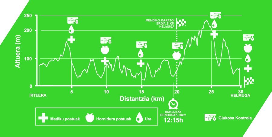 FORUM SPORT KOSTA TRAIL