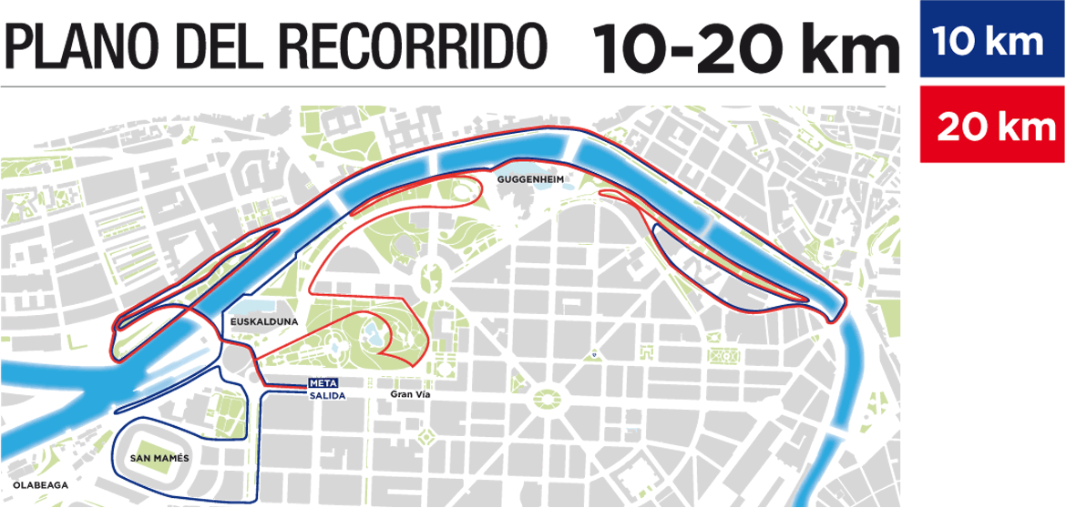 20 KM BILBAO