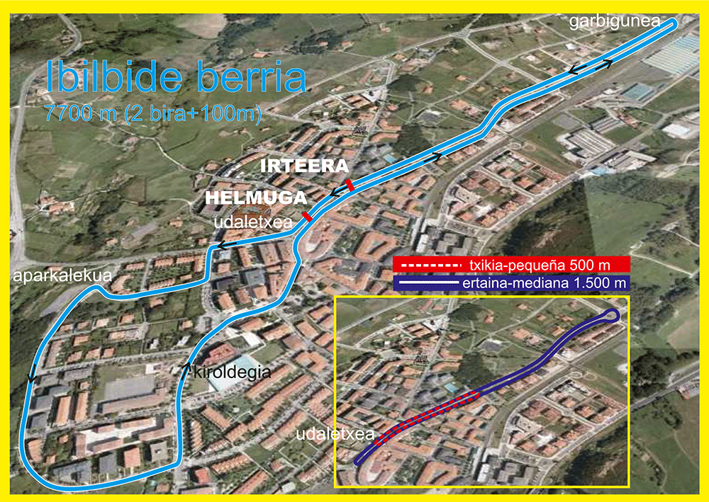 SOPELAKO HERRI LASTERKETA