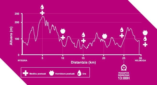 VI. FORUM SPORT KOSTA TRAIL VI. FORUM SPORT KOSTA TRAIL