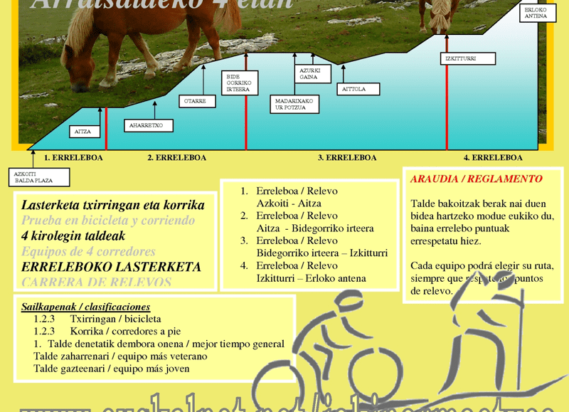 20101106_ErloMendiraIgoera.png