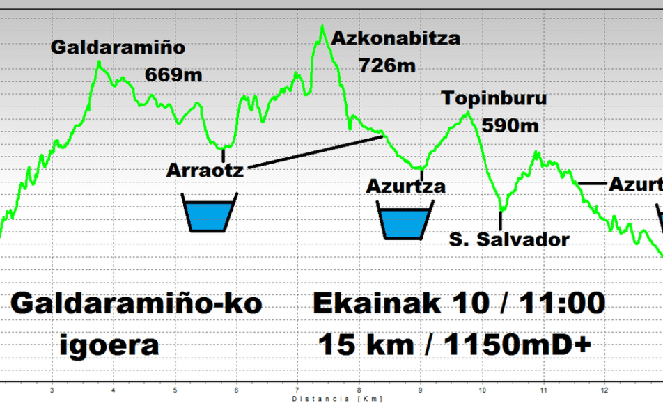 20120610_GaldaraminoIgoera.png