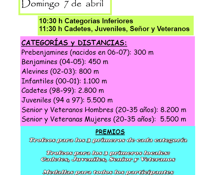 20130407_Carrera-de-Primavera-Peralta.gif