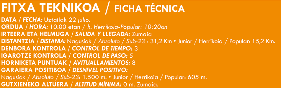 20130721_ZumaiaFlyschTrailFitxaTeknikoa.png
