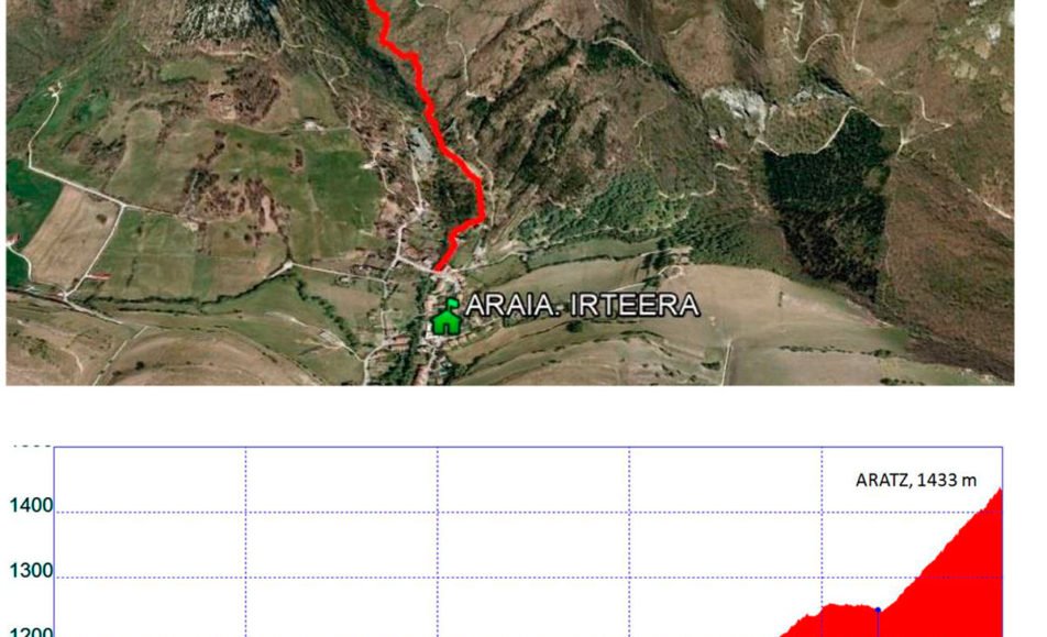 20131005_AraiaAratzIgoeraBertikala_profila.jpg