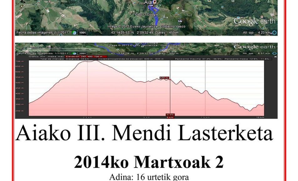 20140310_AiakoMendiLasterketa.jpg