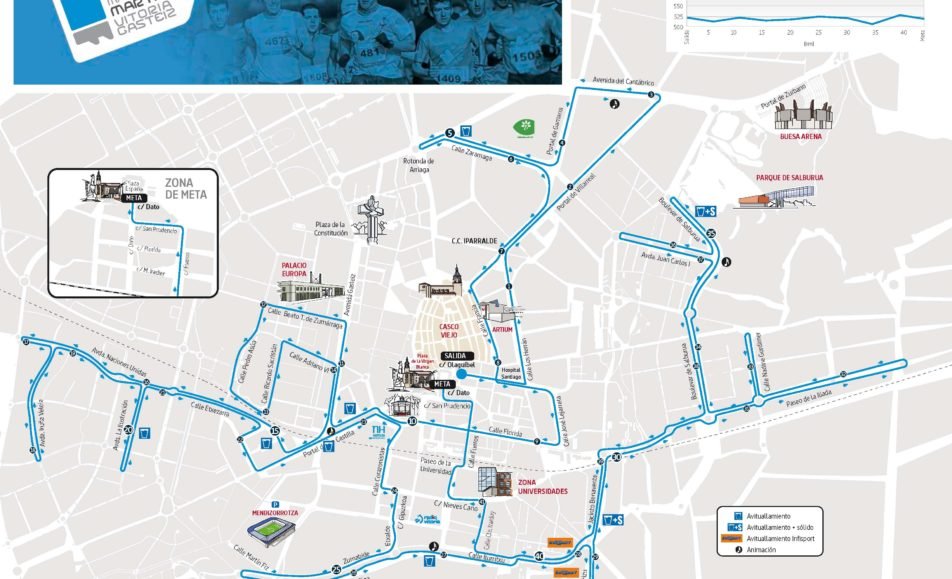20140511_MaratonMartinFiz_Recorrido.jpg