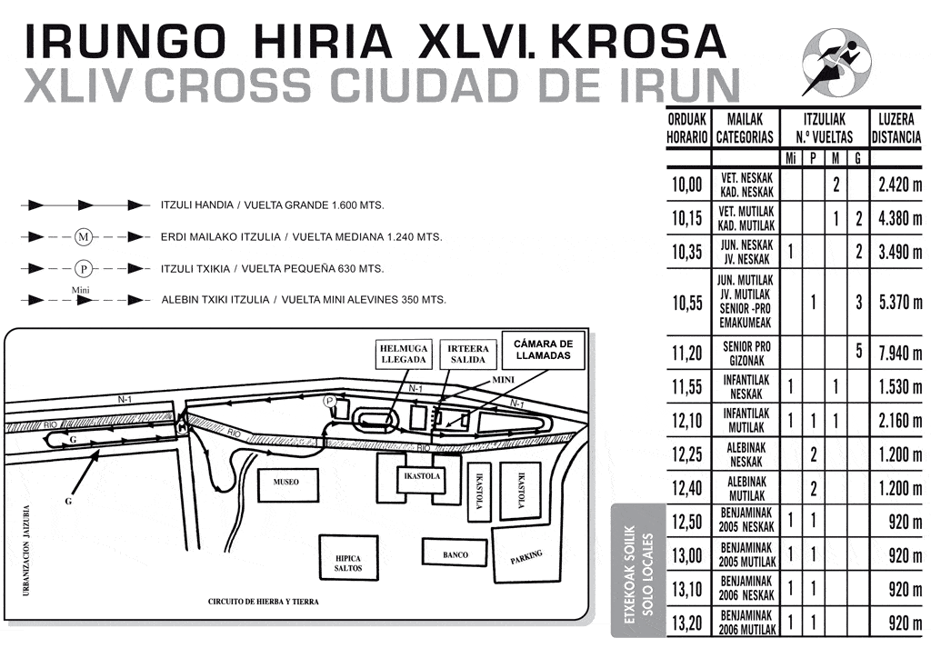 20141116_CrossCiudadDeIrun_ibilbidea.gif
