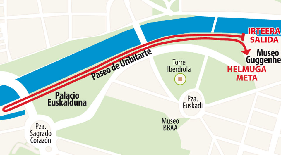 CARRERA FAMILIAR DE BILBAO