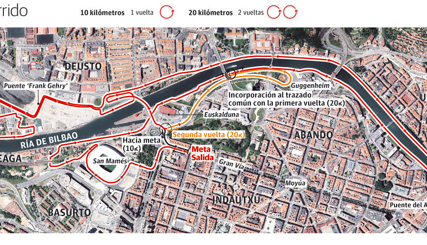 20160918_20km-Bilbao-Itsasadarreko-Lasterketa-IBILBIDEA.jpg