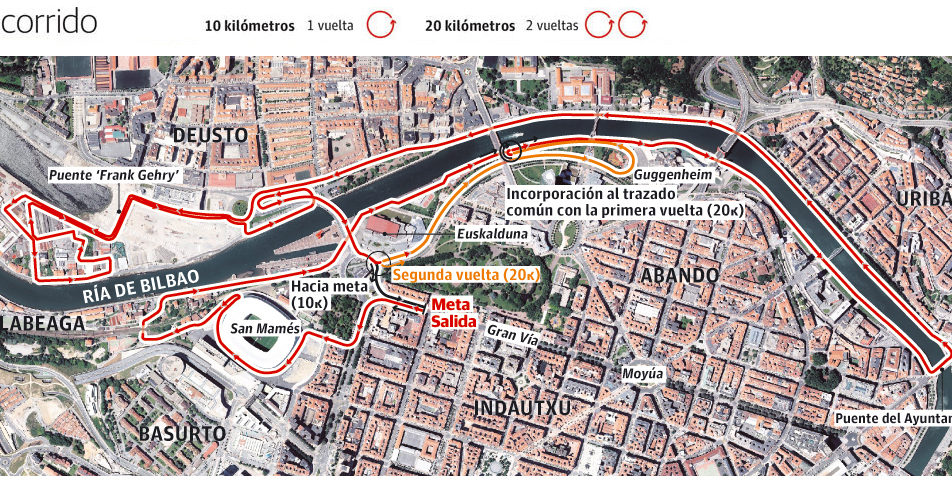 20160918_20km-Bilbao-Itsasadarreko-Lasterketa-IBILBIDEA.jpg