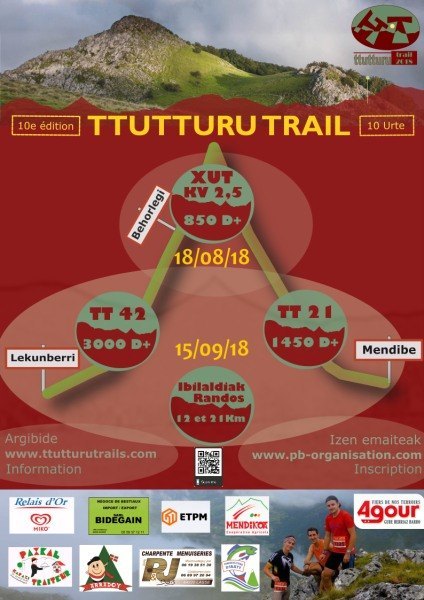 II. BEHORLEGI TTUTTURU XUT - 2018