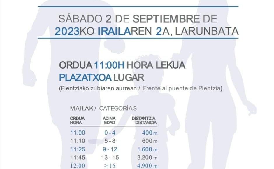 IV. CROSS POPULAR PLENTZIA LA GALLARDA HERRI KROSA - 2023