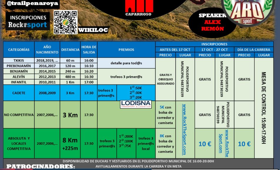 TRAIL PEÑA ROYA - 2023