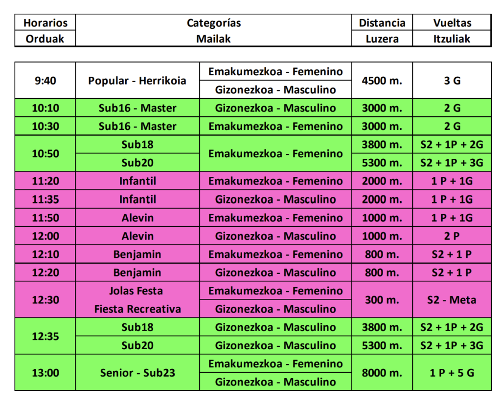 cross la blanca horarios ordutegia 2023