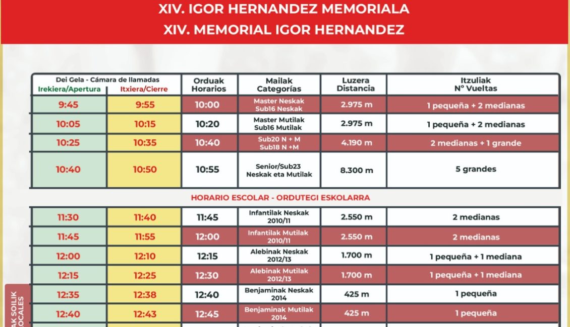 LIII. CROSS CIUDAD DE IRUN - IRUNGO HIRIA KROSA - 2023