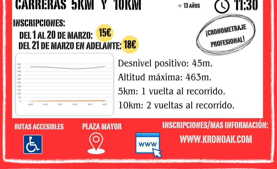 II. CARRERA / MARCHA SOLIDARIA OION A FAVOR DE DUCHENNE - 2024