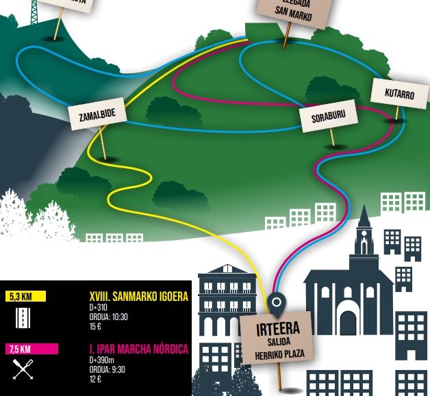 XI. SAN MARKOS IGOERA MENDI LASTERKETA- SUBIDA A SAN MARCOS - 2024