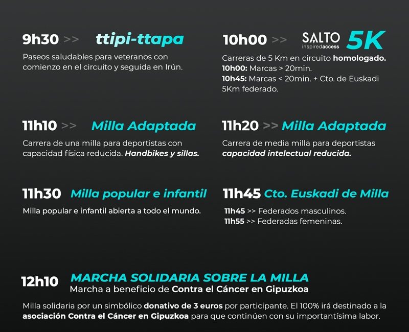 VIII. MILLAS DE IRUN 5K SALTO - 2024