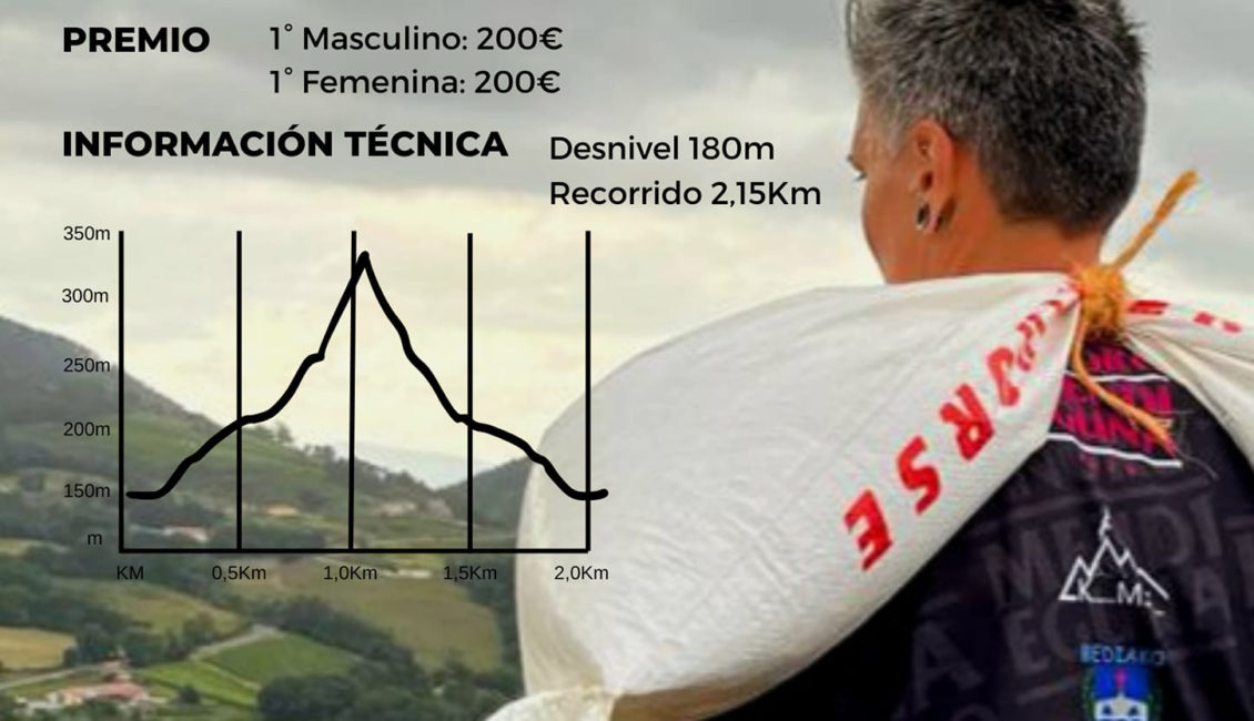 XIII. SUBIDA A LA CAMPA DE MARTINTXU ZELAIRAKO IGOERA - 2024