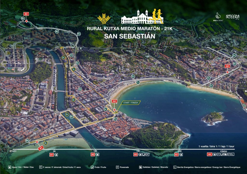 MEDIO MARATON SAN SEBASTIAN IBILBIDEA / RECORRIDO
