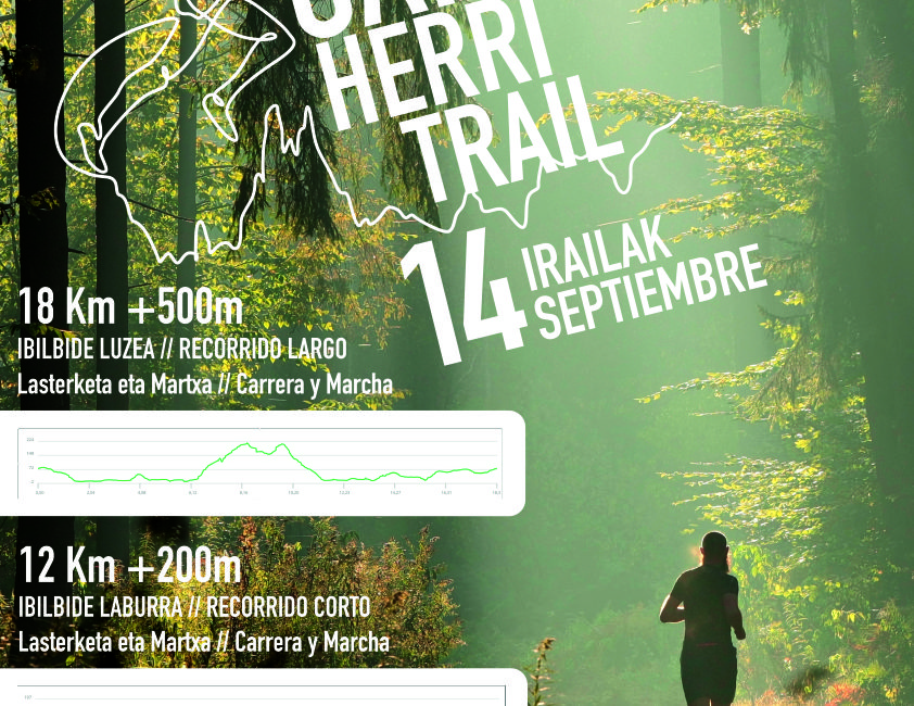 I. GATIKA HERRI TRAIL - 2024