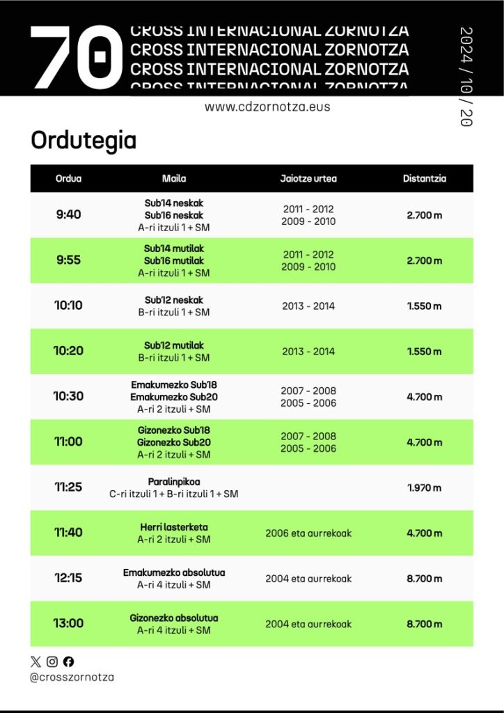 LXX. ZORNOTZAKO NAZIOARTEKO KROSA - CROSS INTERNACIONAL ZORNOTZA - 2024 ORDUTEGIA HORARIO