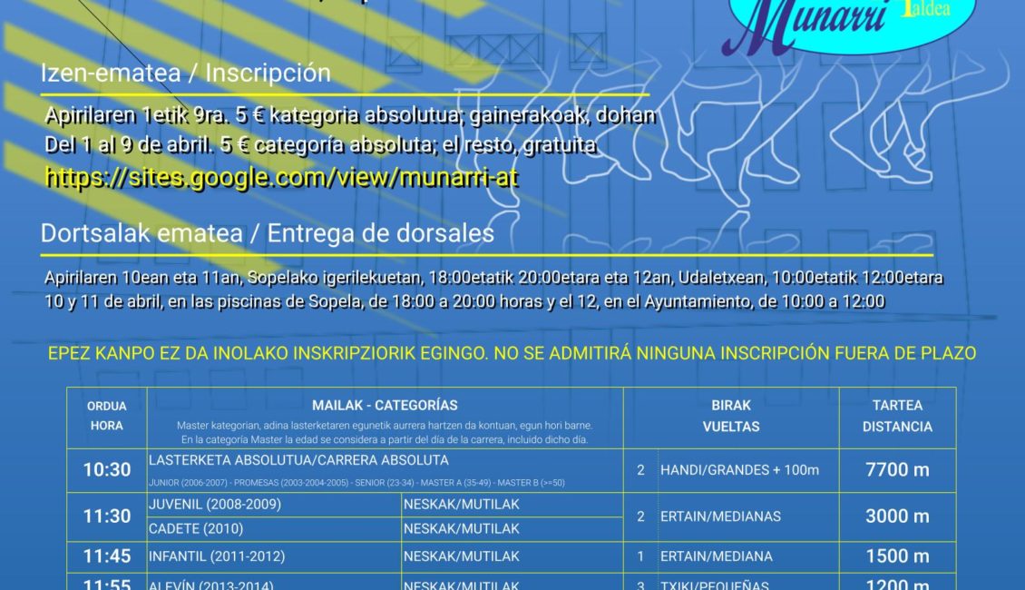 XXI. SOPELAKO HERRI LASTERKETA - 2025