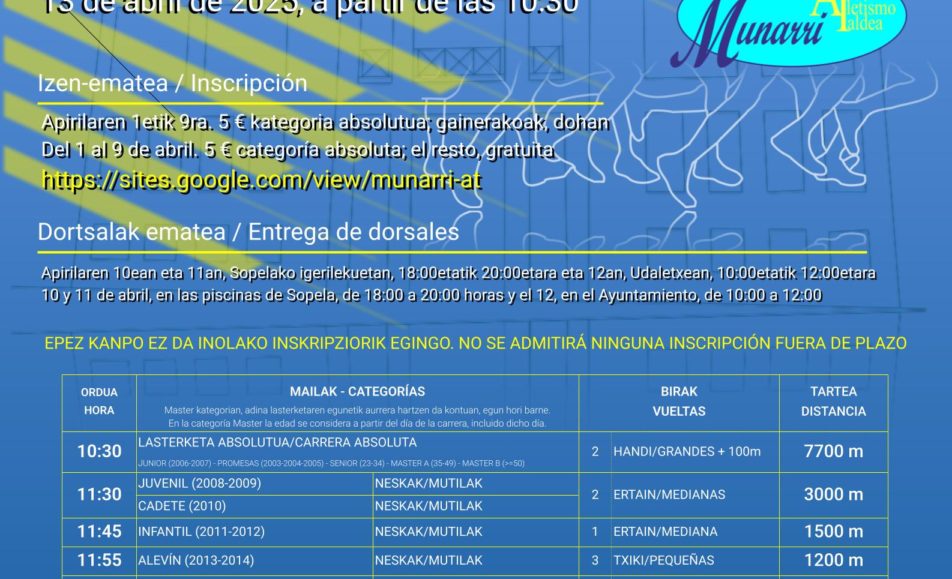 XXI. SOPELAKO HERRI LASTERKETA - 2025
