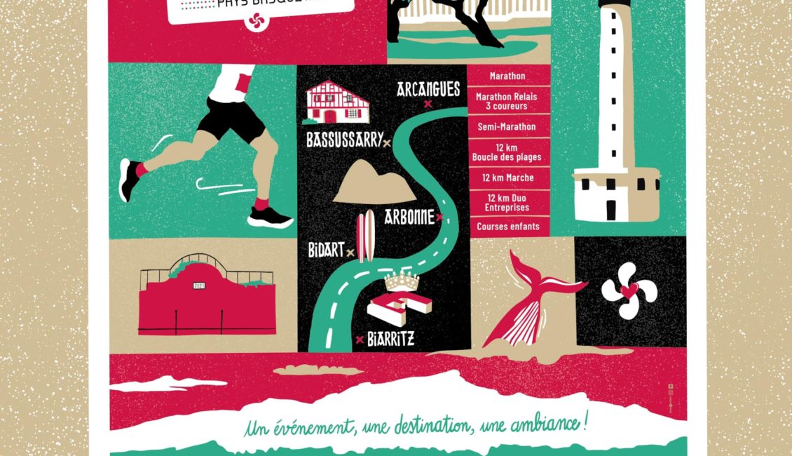 IV. NAZIOARTEKO MARATOIA BIARRITZ – LAPURDI - 2025