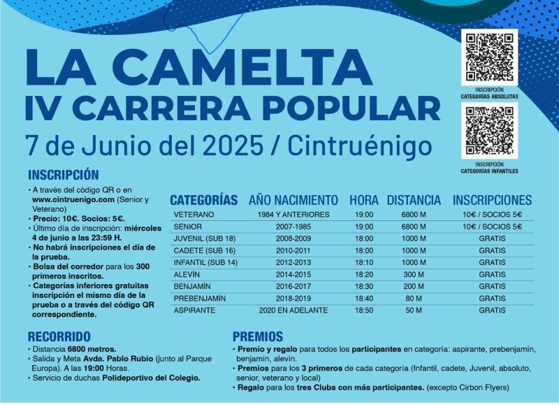 IV. VUELTA A LA CAMELTA - 2025