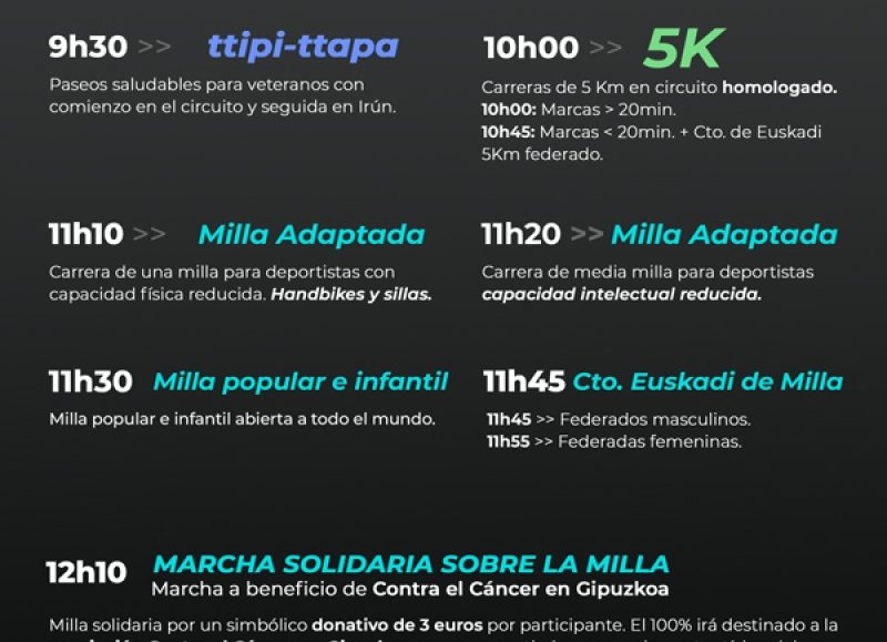 IX. MILLAS DE IRUN 5K SALTO - 2025