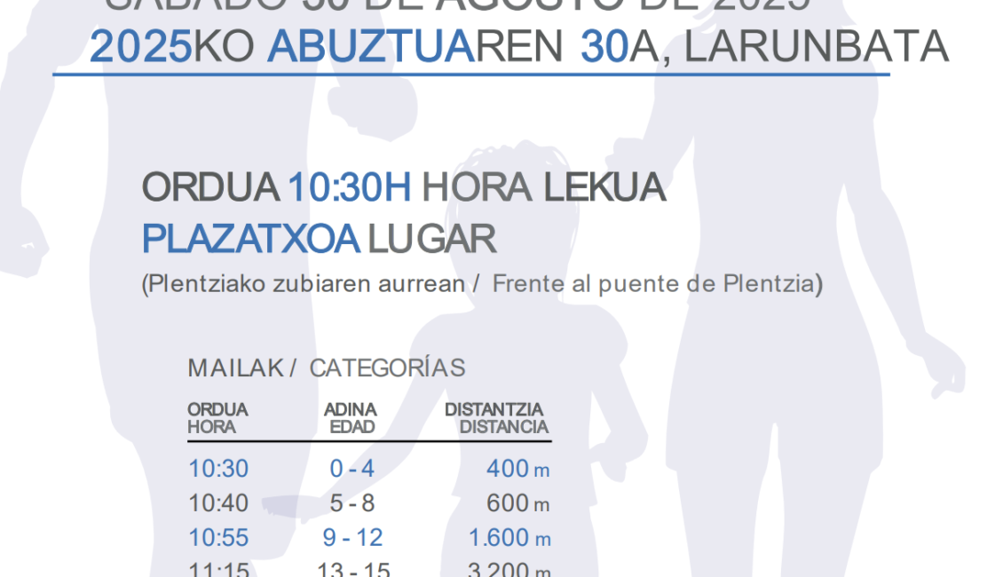 VI. CROSS POPULAR PLENTZIA LA GALLARDA HERRI KROSA - 2025