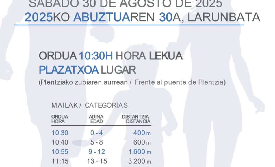 VI. CROSS POPULAR PLENTZIA LA GALLARDA HERRI KROSA - 2025
