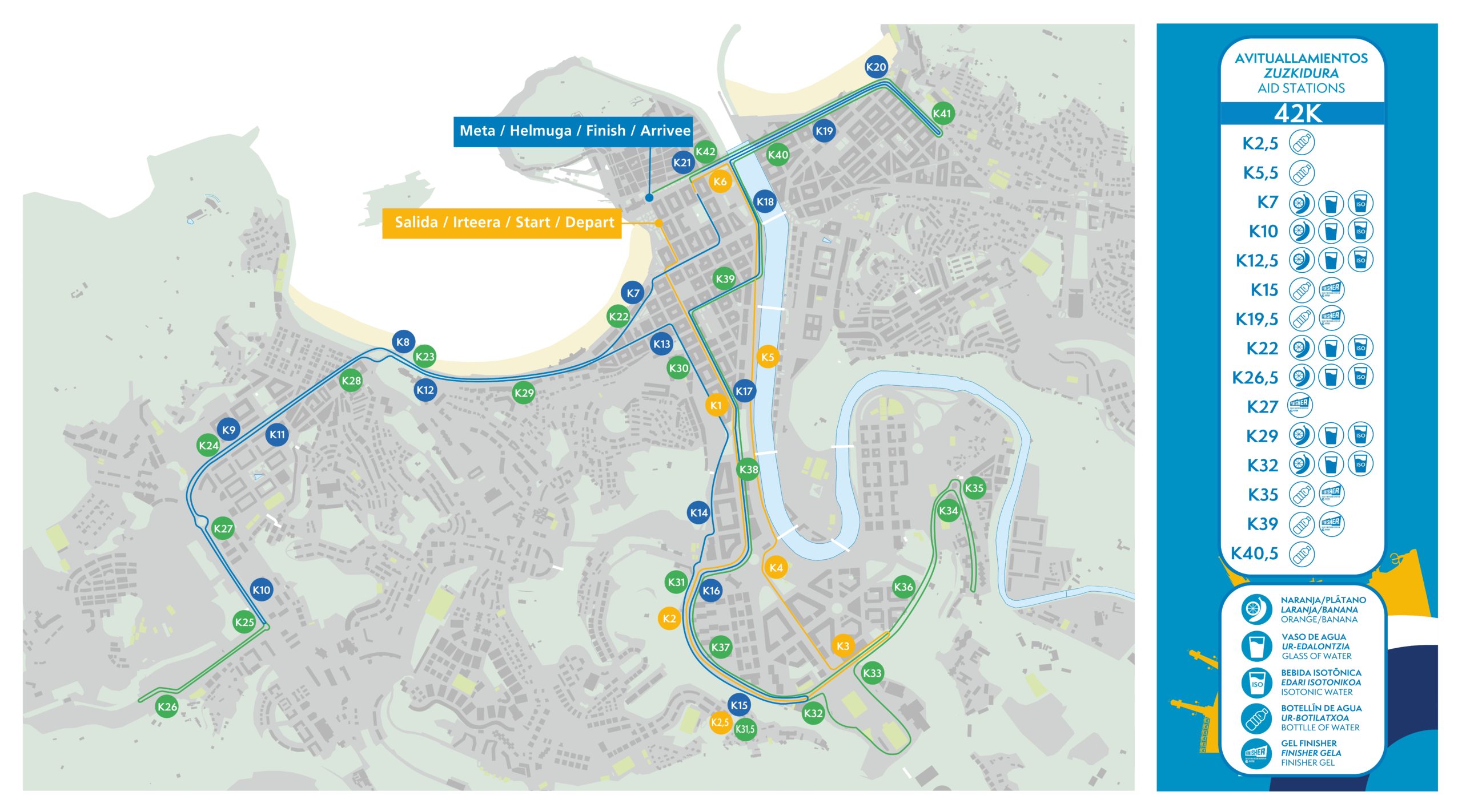 XLVII. DONOSTIAKO NAZIOARTEKO MARATOIA - MARATON SAN SEBASTIAN - 2025