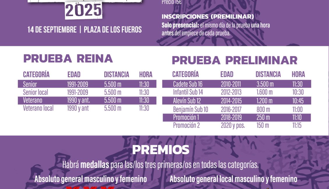 XLV. CARRERA PEDESTRE CIUDAD DE CORELLA - 2025