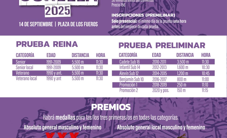 XLV. CARRERA PEDESTRE CIUDAD DE CORELLA - 2025