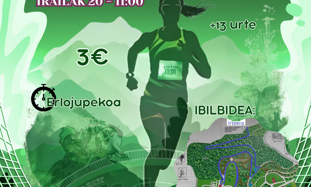 II. AIETEKO KM BERTIKALA - 2025