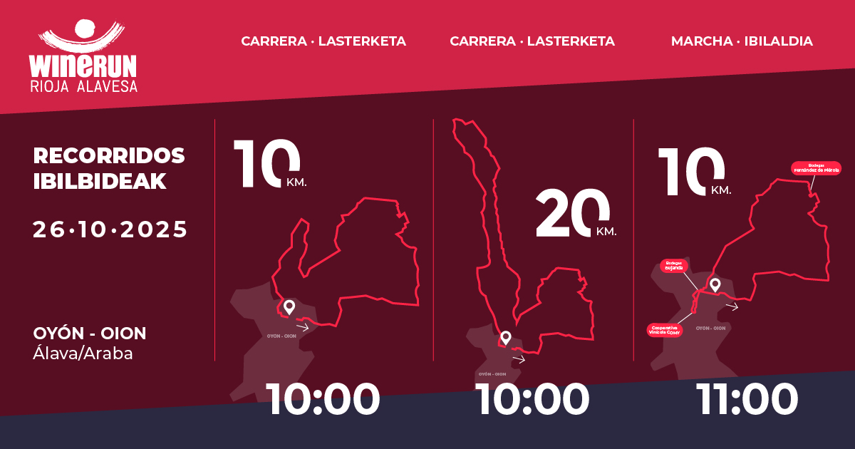 VIII. WINE RUN RIOJA ALAVESA - 2025