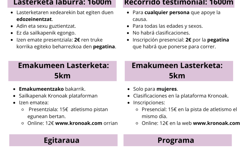 VIII. EMAKUMEEN LASTERKETA DURANGO - 2025