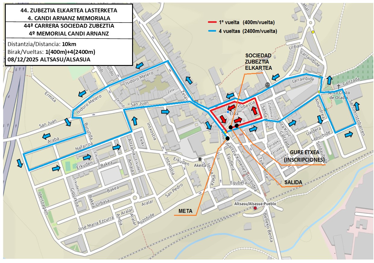 XLIV. ZUBEZTIA ELKARTEAREN LASTERKETA / IV. CANDI ARNANZ MEMORIALA - 2025