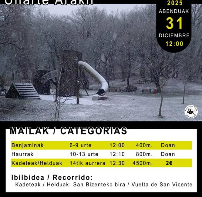 VII. SAN SILBESTRE TRAIL - UHARTE ARAKIL - 2025