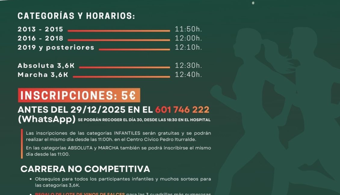 II. SAN SILVESTRE - FALCES - 2025